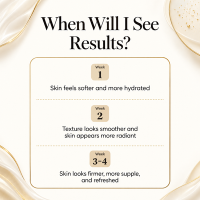 Veleo SilkGlow™ Peptide + EGF Toner