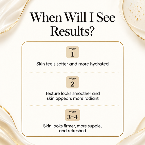 Veleo SilkGlow™ Peptide + EGF Toner