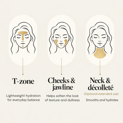 Veleo SilkGlow™ Peptide + EGF Toner