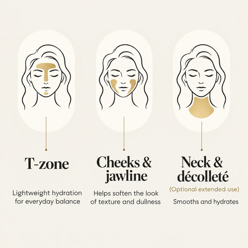 Veleo SilkGlow™ Peptide + EGF Toner